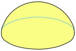 画像2: 半球展開図10分割　(円周62ｃｍと31.5ｃｍ2種類）