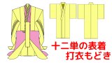 コスプレ用十二単　表着・打衣もどきの型紙　1/3お正月限定無料ダウンロード　日替わりランダム