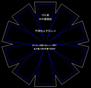 平面から立体の半球を製作可能な展開図