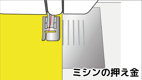 洋裁画像　ミシンの押え金周り　無料イラスト