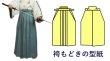 画像1: 侍、武将コスプレに　袴もどきの型紙　レディース (1)