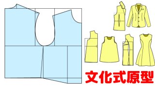 無料で何度でも印刷して使える洋服や小物の型紙です Page 1