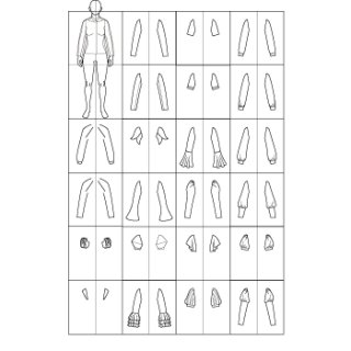 自分で服を作りたい！縫い代がついた型紙(設計図）だから初心者に