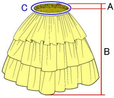 画像3: 3段ティアードスカートの型紙　レディース